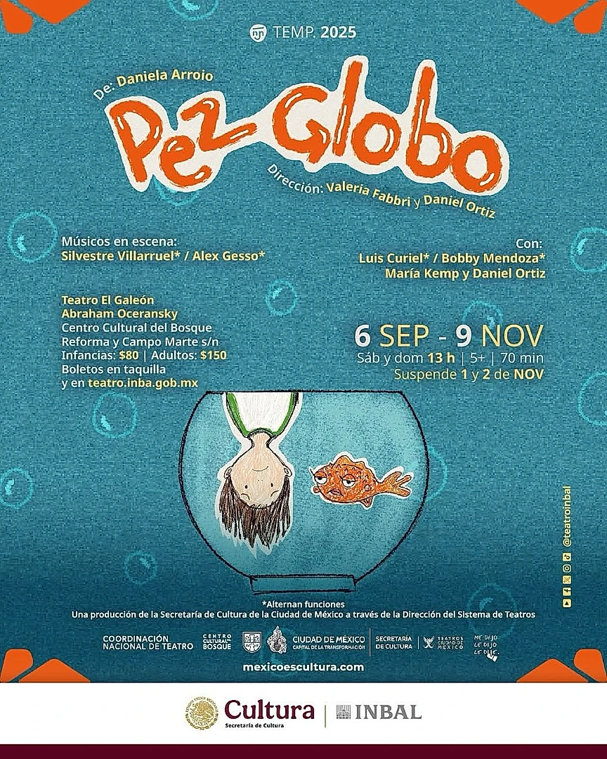 Pez Globo