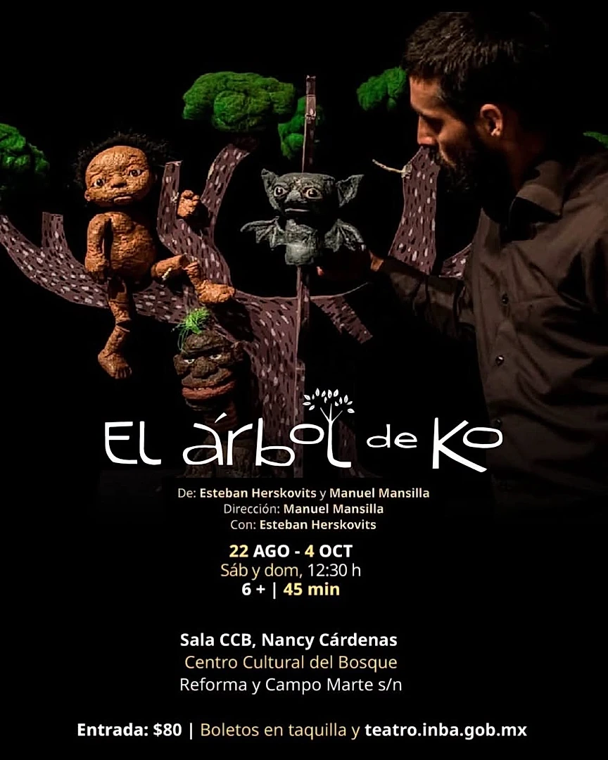 El Árbol de Ko