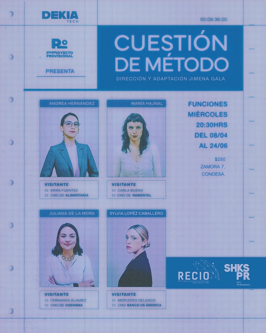 Cuestión  De Método